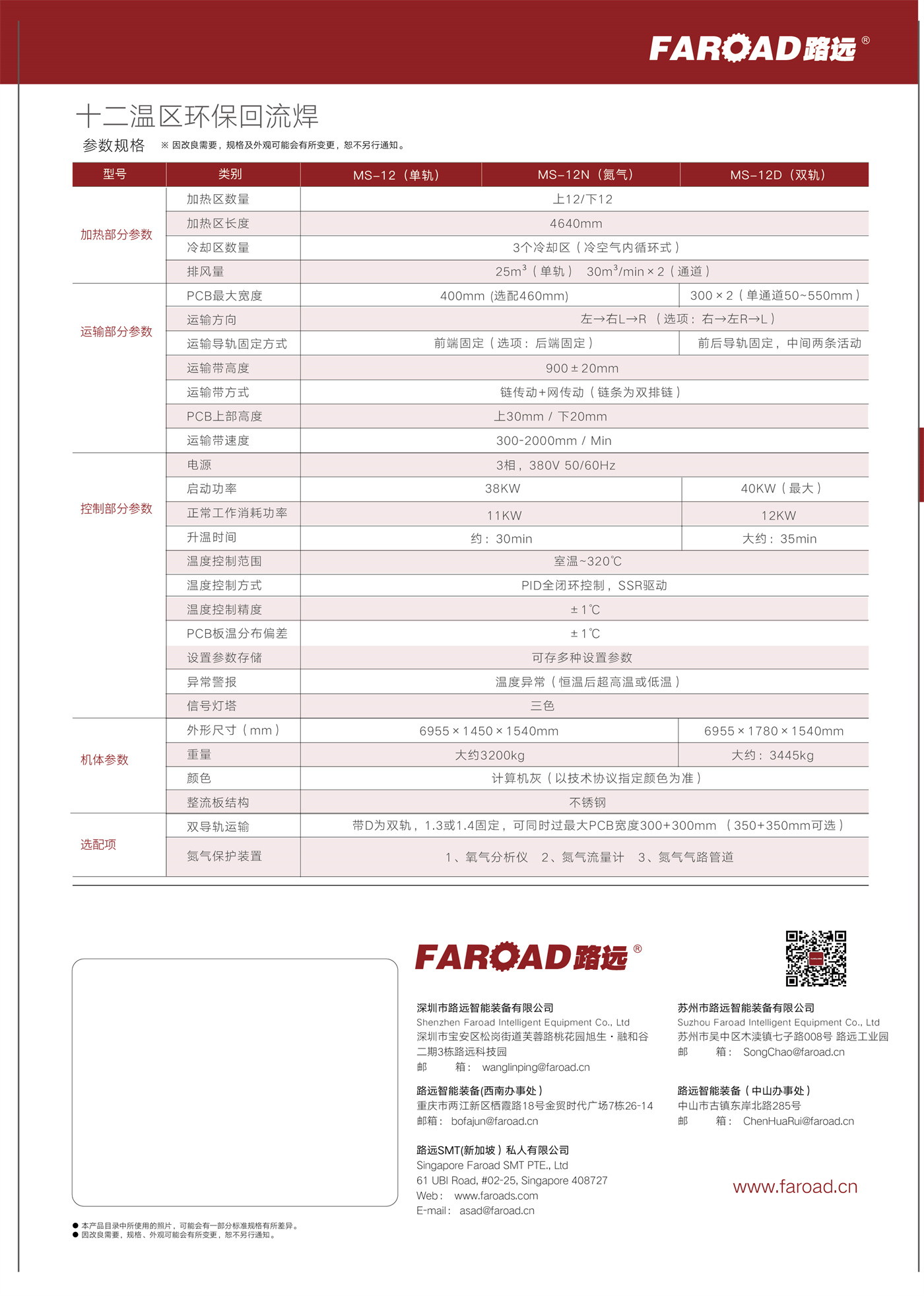 回流焊 MS 系列-中文版-06.jpg