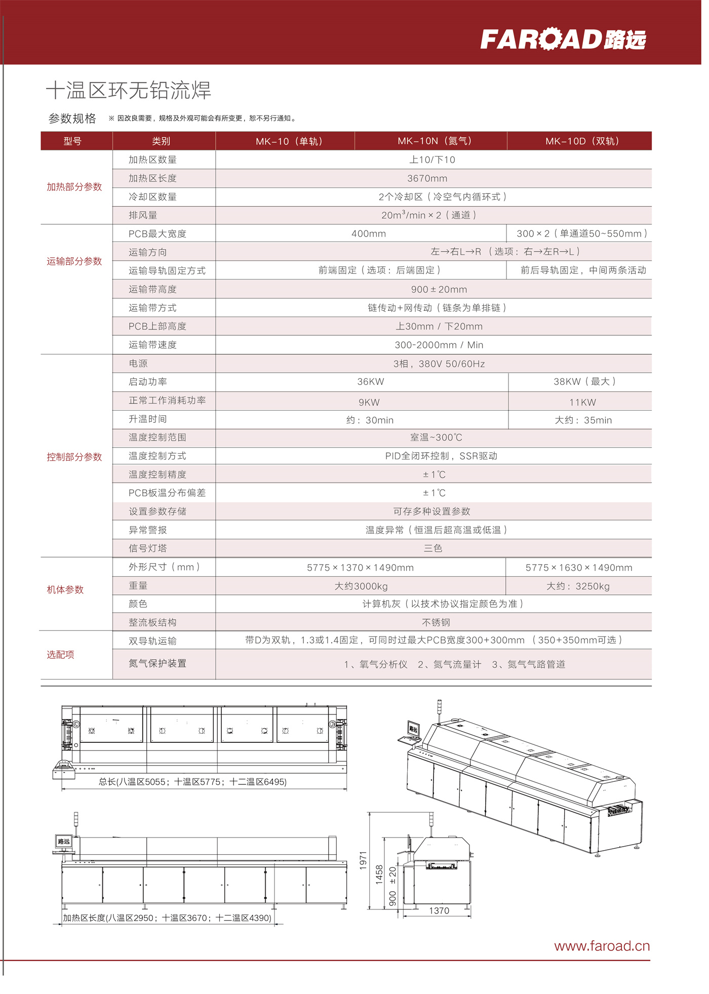 回流焊  MK 系列--中文版-04.jpg